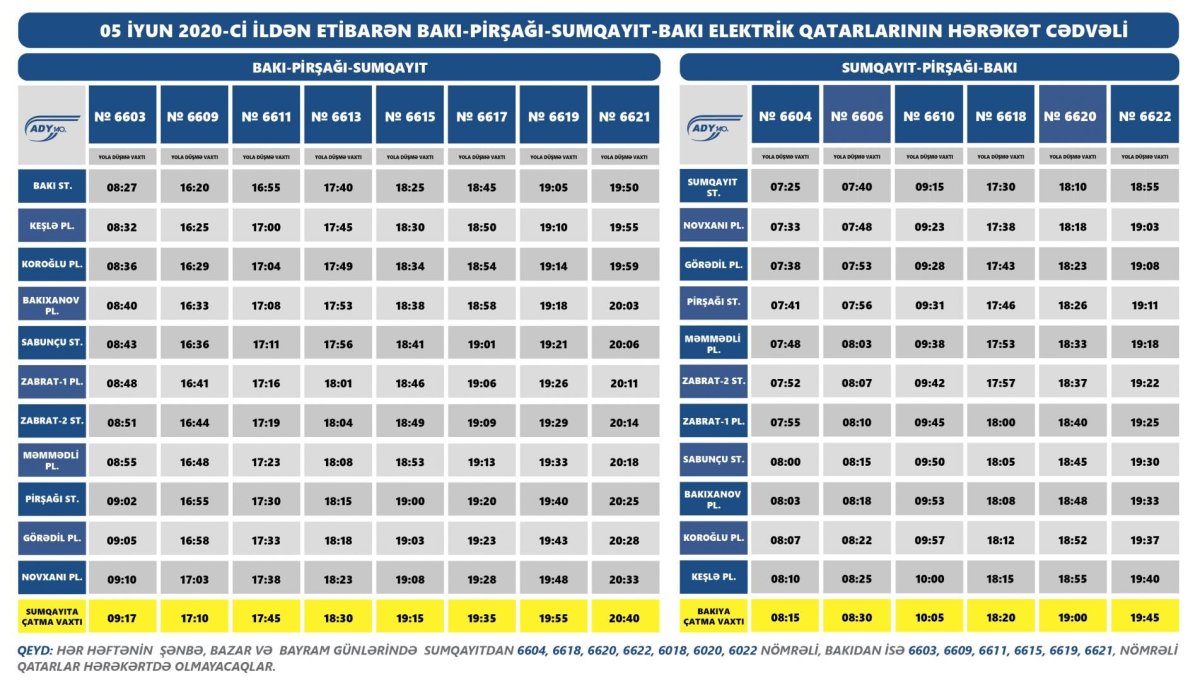 Расписание электричек Баку