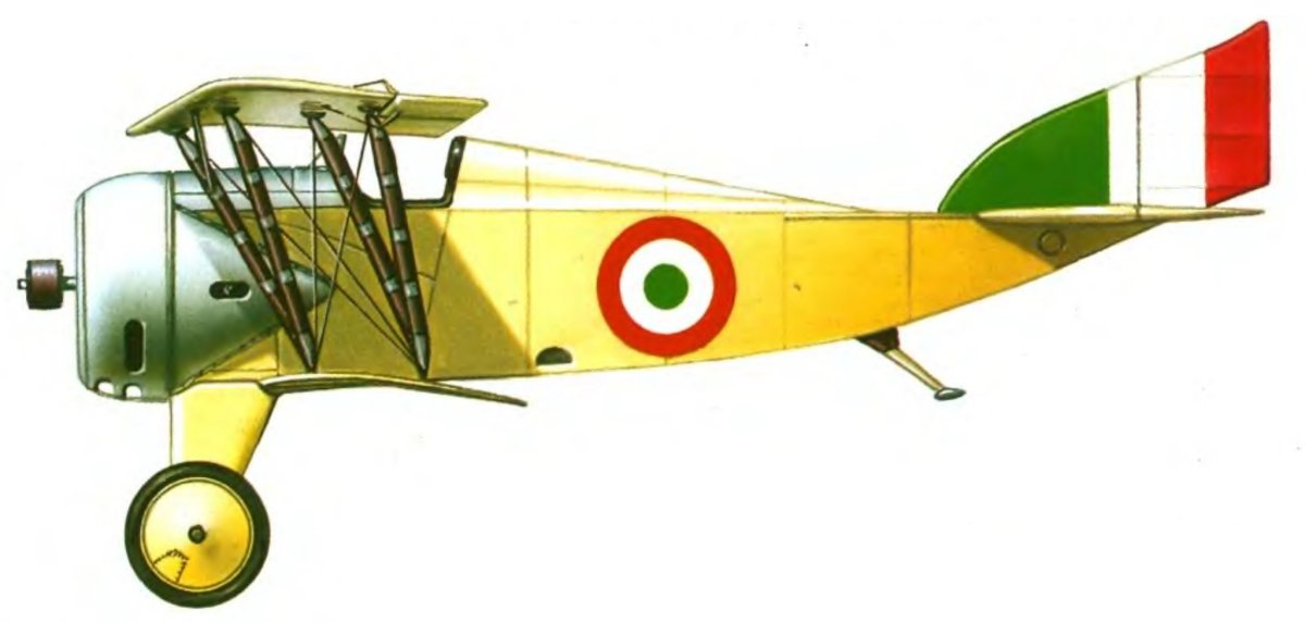 Первые итальянские самолеты