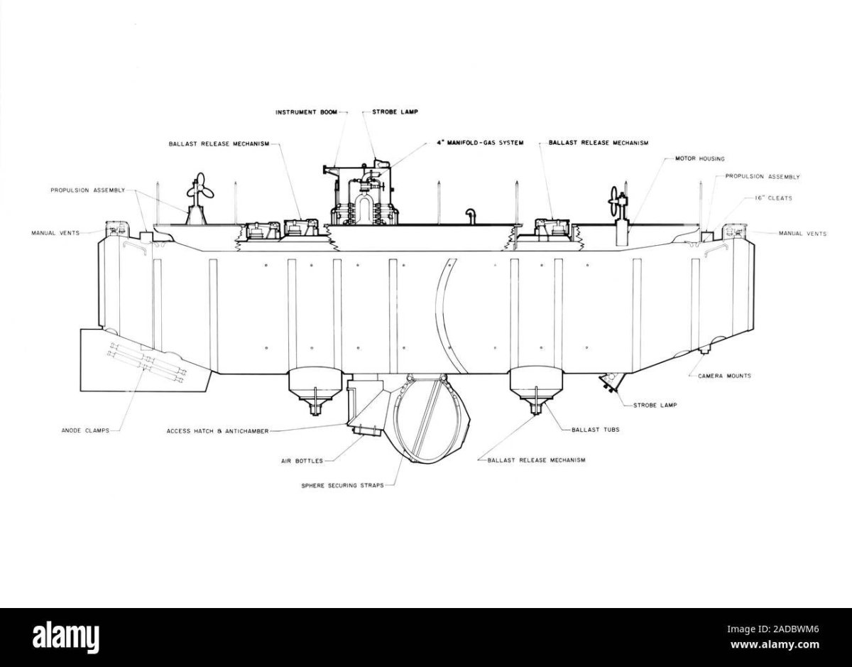 Батискаф Триест чертежи
