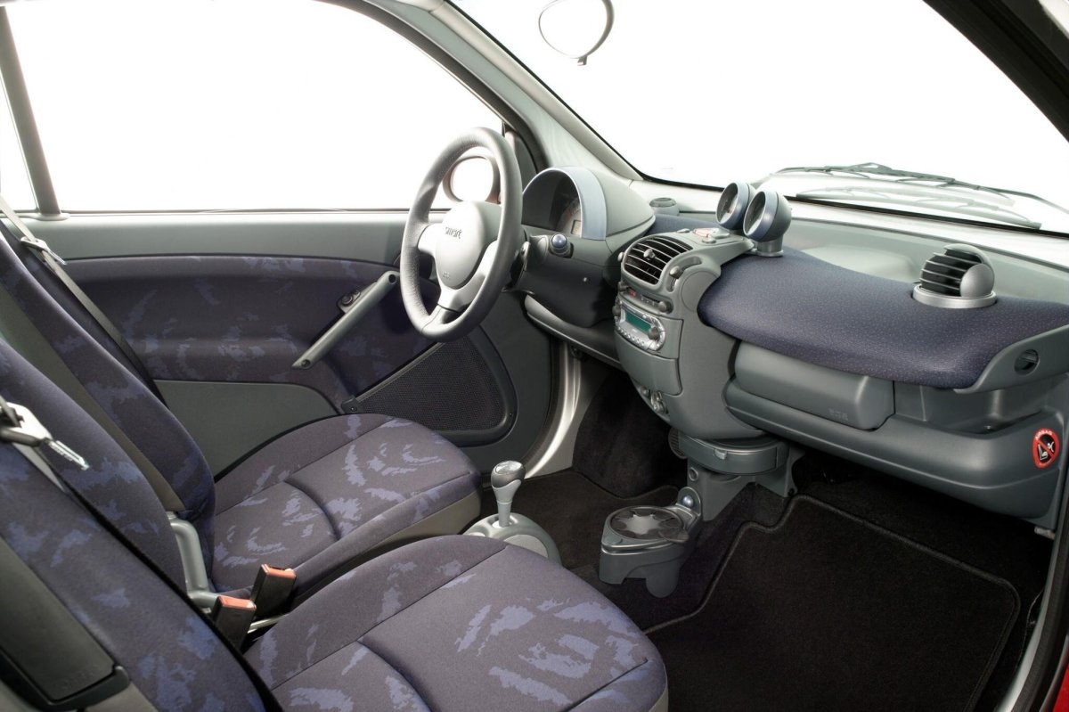 Smart Fortwo 1 поколение