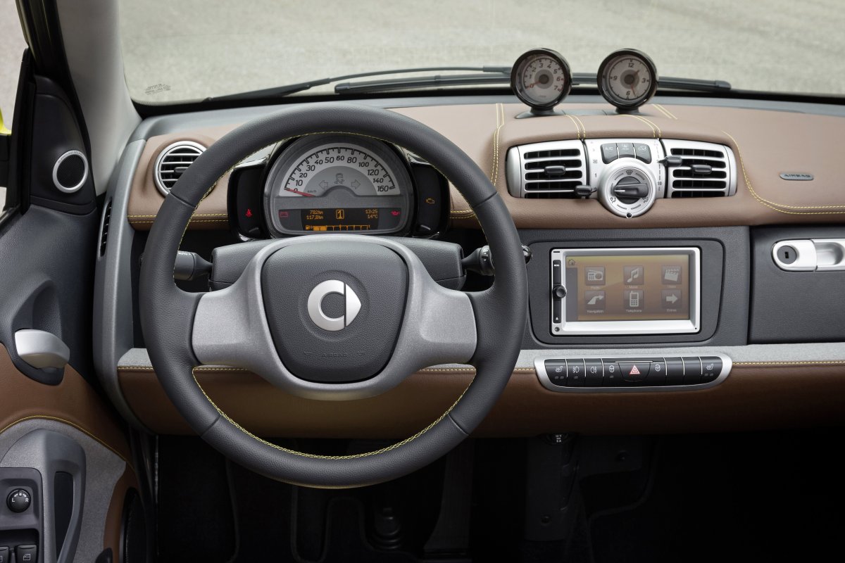 Smart Fortwo BOCONCEPT