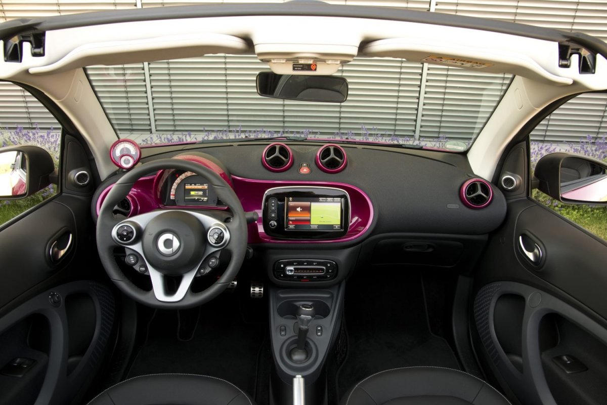 Smart Fortwo ed