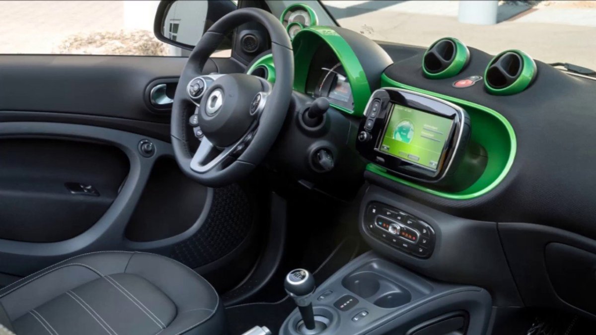 Smart Fortwo Electric Drive