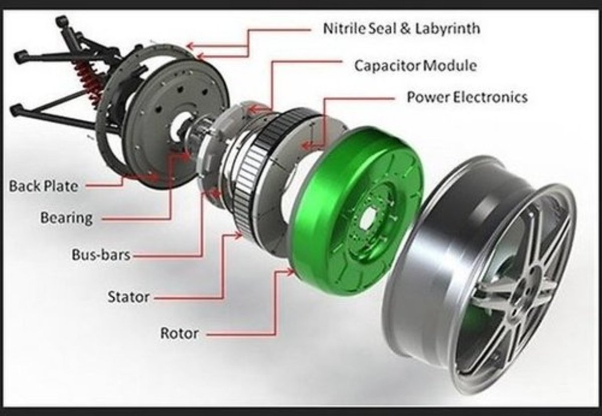 Мотор колесо 500 ватт прямой привод