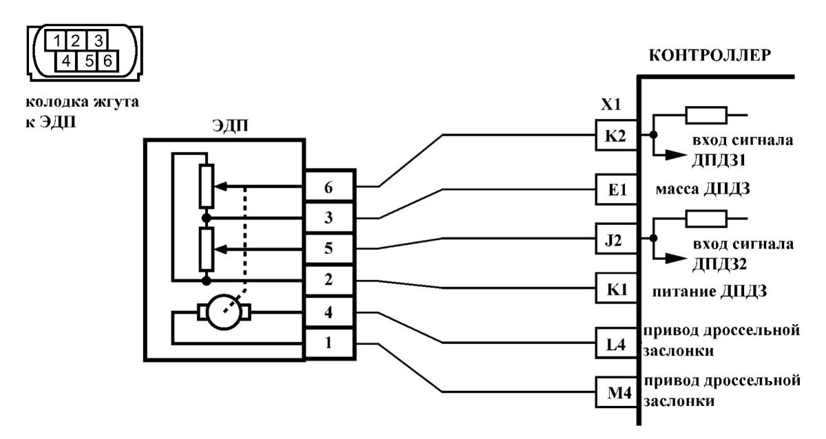 Газель схема подключения электронной дроссельной заслонки