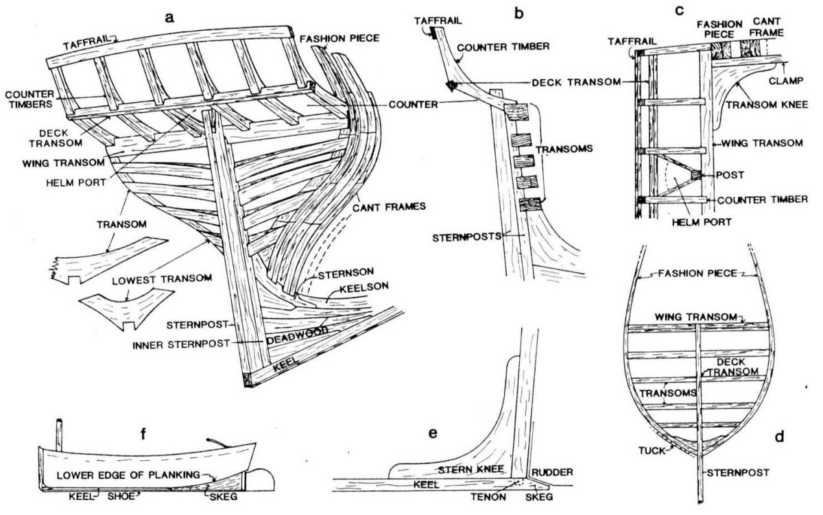 Кормовой шпангоут судна чертеж