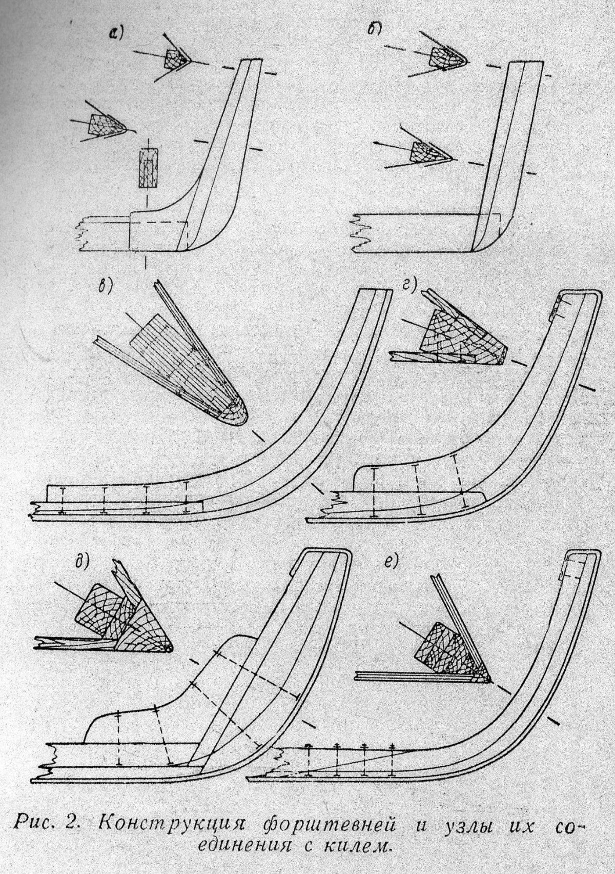 Форштевень на судне