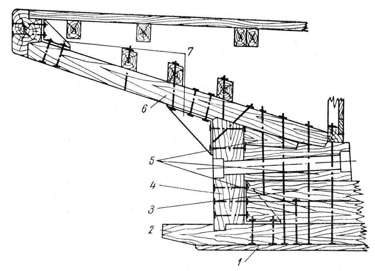 Продольный набор судна