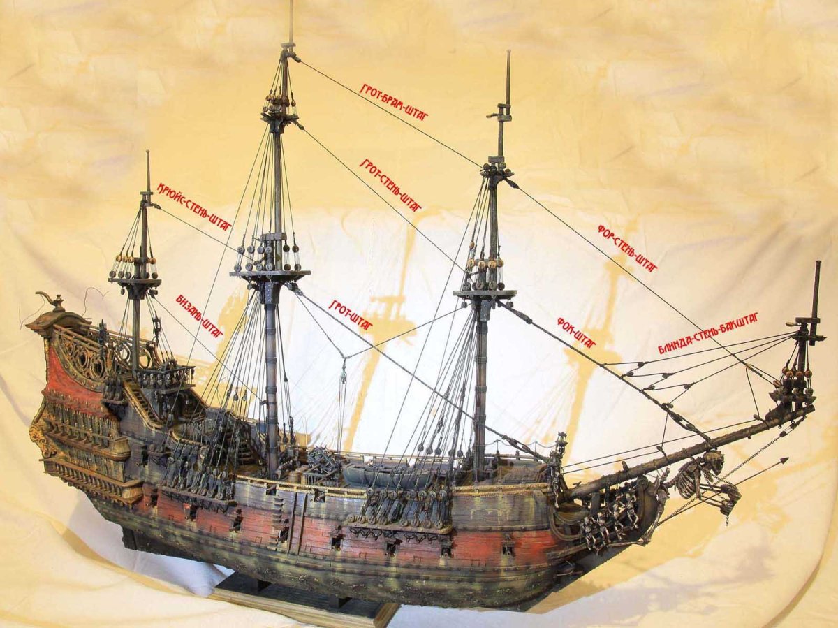 Фрегат месть королевы Анны