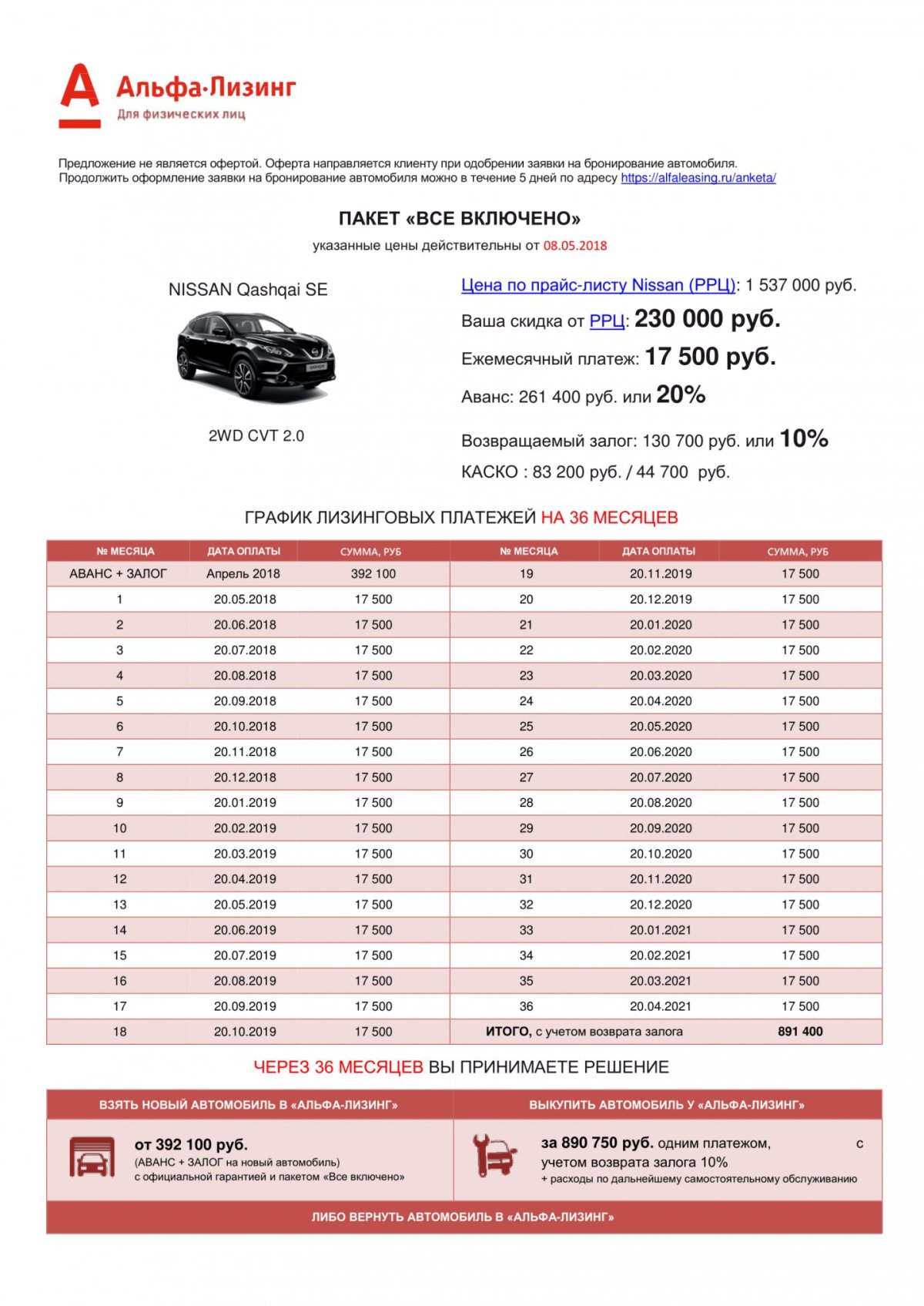 Лизинг авто для физических лиц