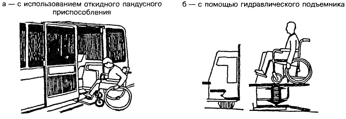 Барьеры на транспорте для инвалидов и МГН