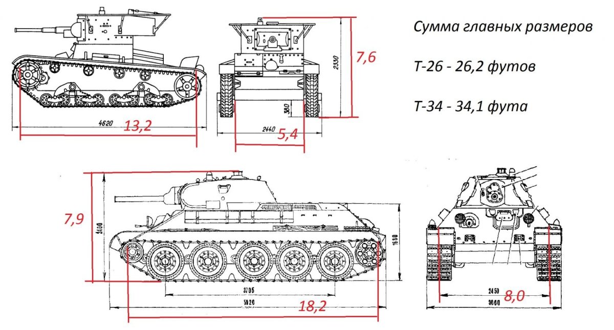 Т-26 чертеж