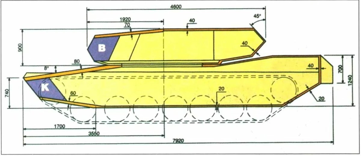 Толщина брони танка Абрамс м1а2