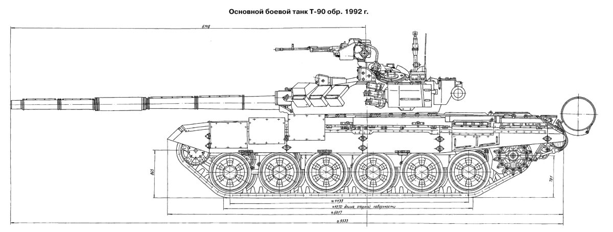 Габариты танка т-80