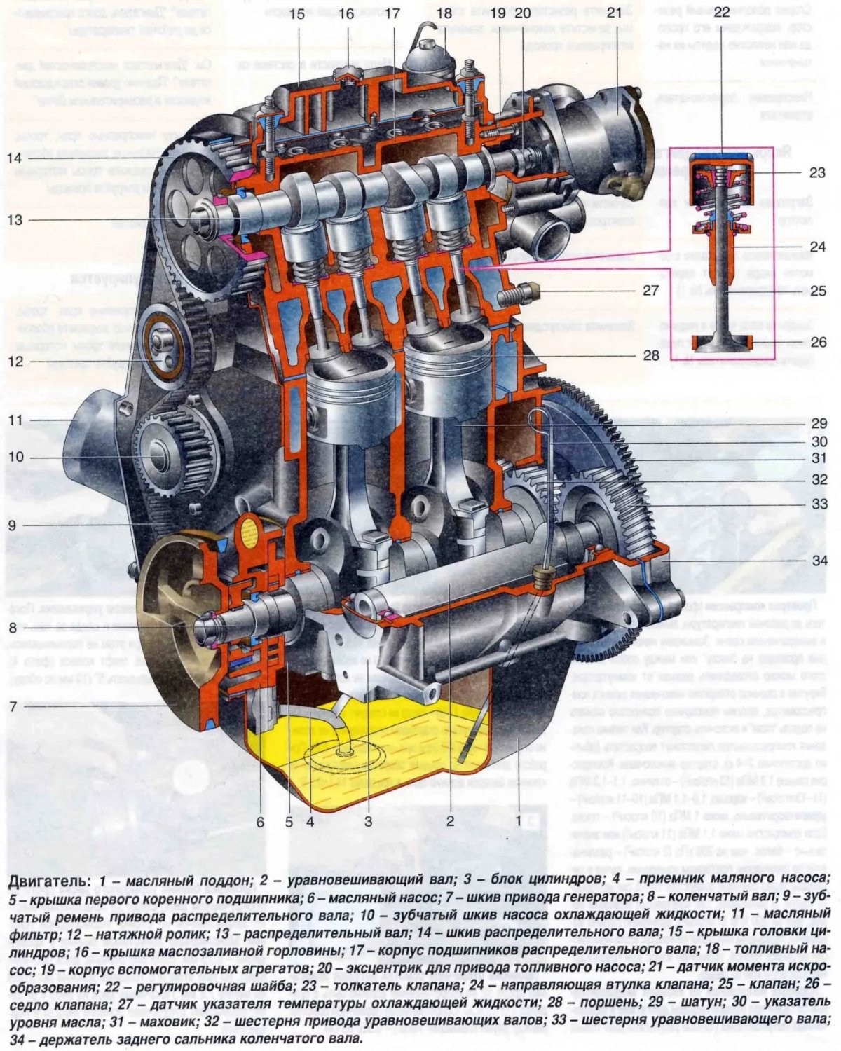 Двигатель ВАЗ 1111