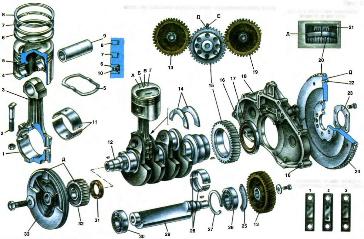 Схема двигателя ВАЗ 1111 Ока
