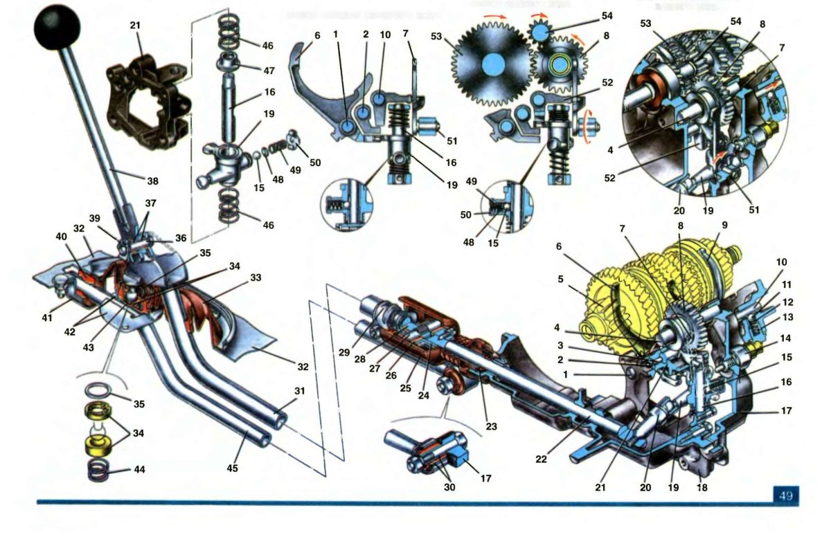 Привод КПП ВАЗ 1111 Ока