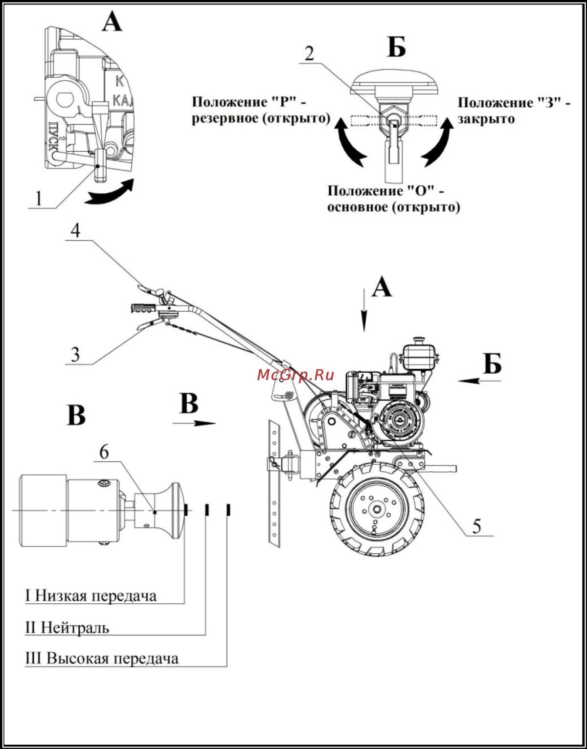 Мотоблок Нева МБ-2 схема переключения передач