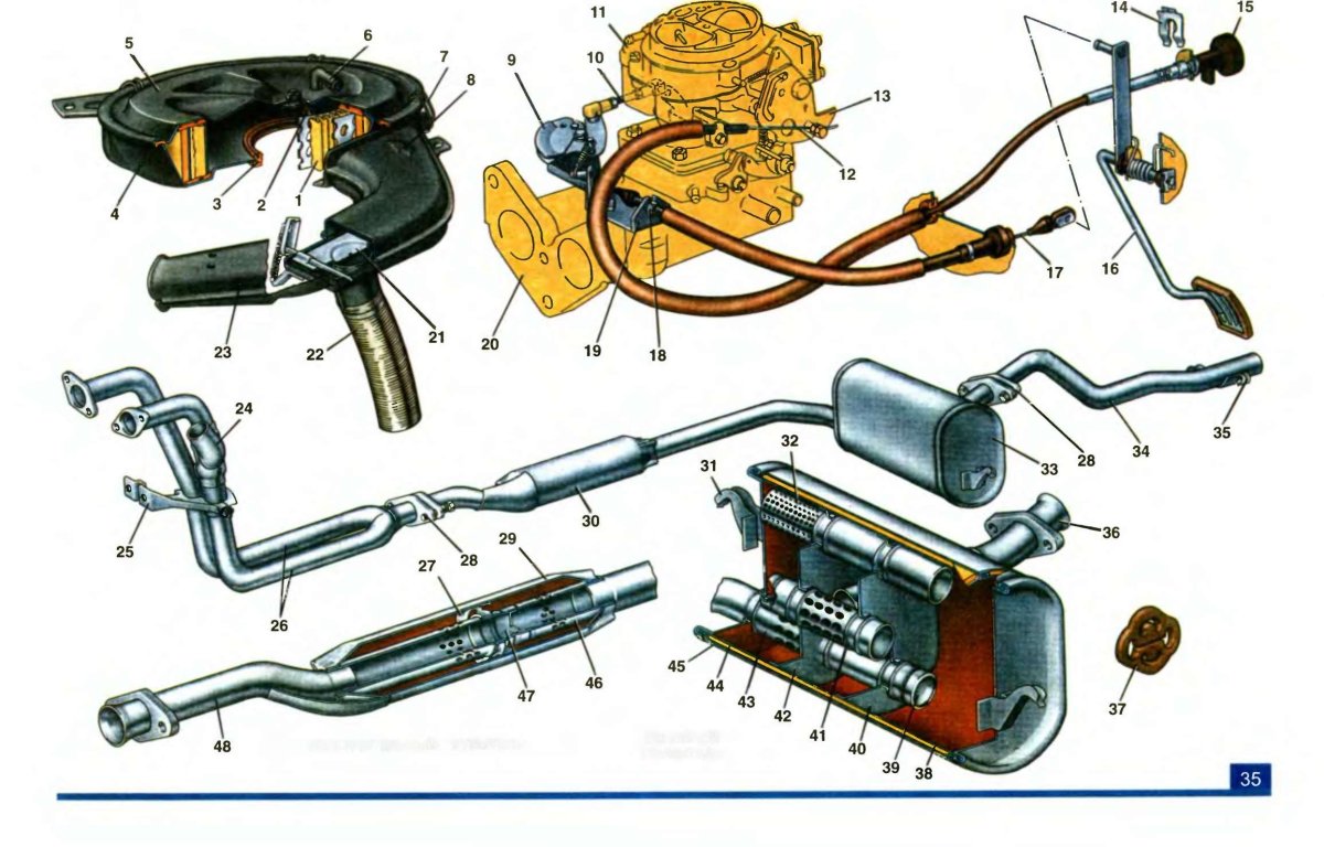 Система охлаждения двигателя ВАЗ 11113 Ока