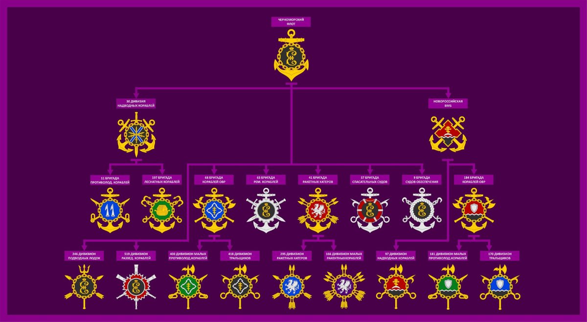 Шеврон 165 бригады надводных кораблей