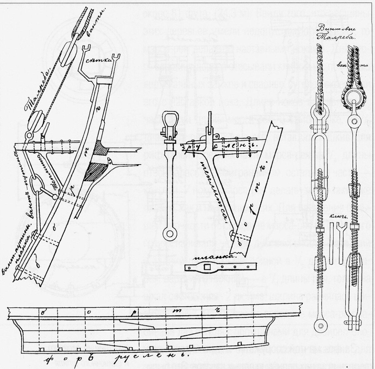 Чертежи модель парусника 12 апостолов
