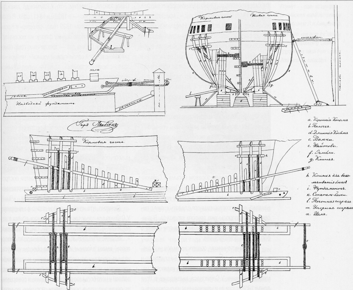Линкор 12 апостолов чертежи