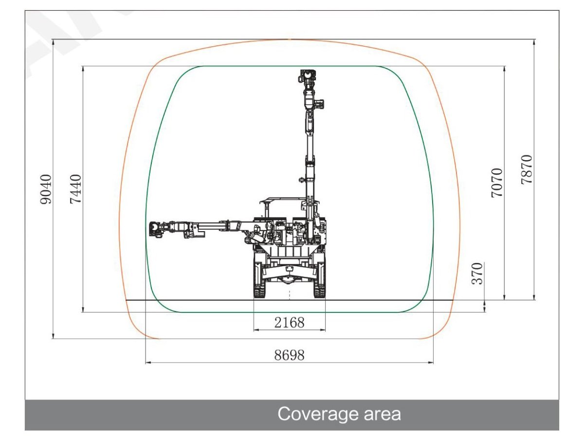 Kj421 буровая установка