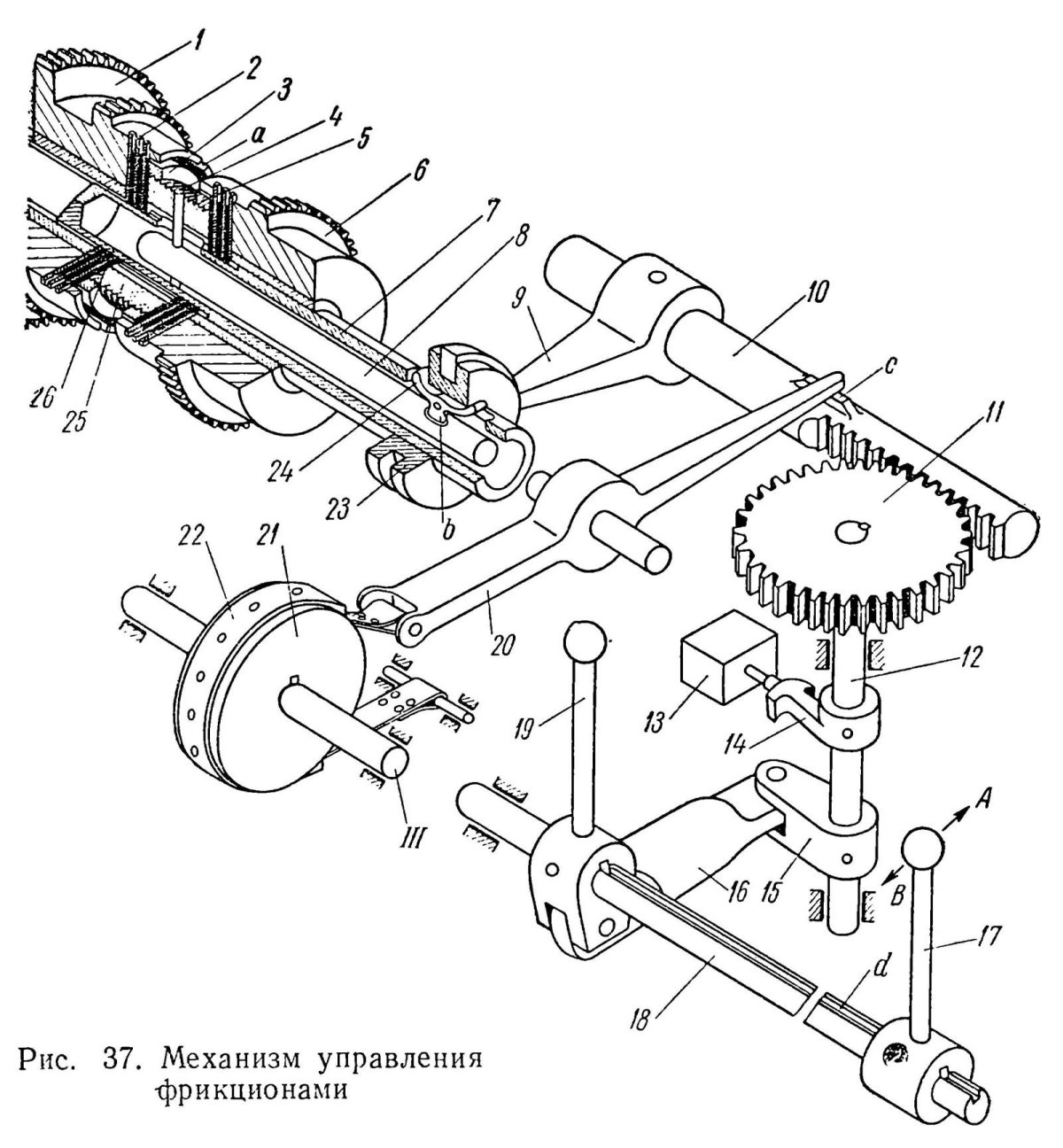 Рукоятка управления фрикционной муфтой главного привода 16к20