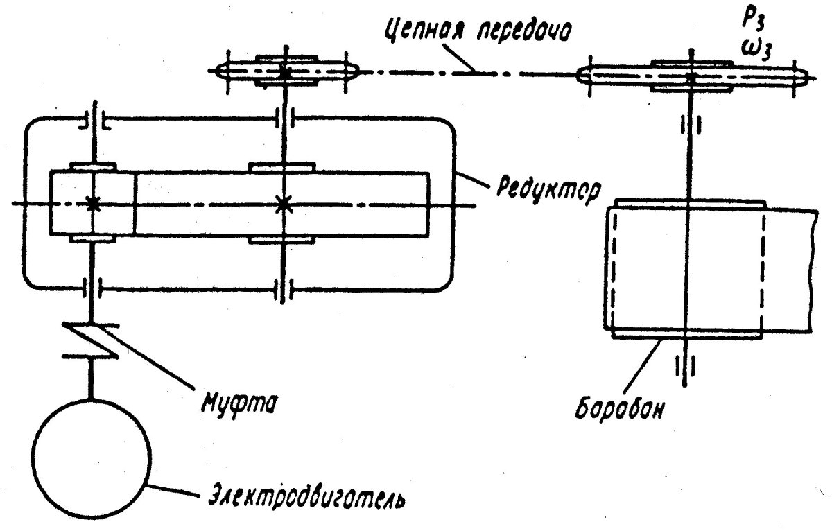 Электропривод ленточного конвейера кинематическая схема