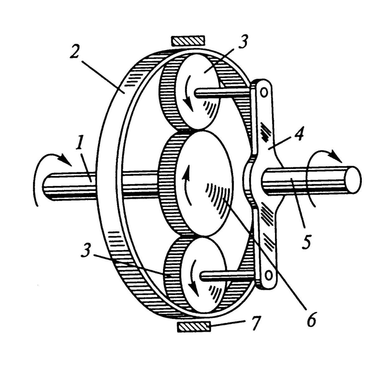 Планетарный механизм схема
