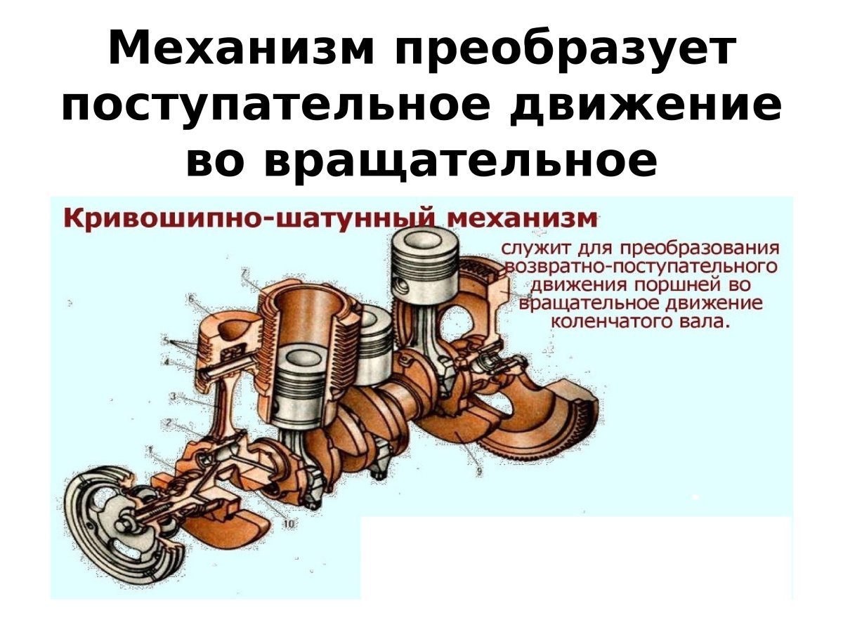 Механизм преобразования вращательного движения