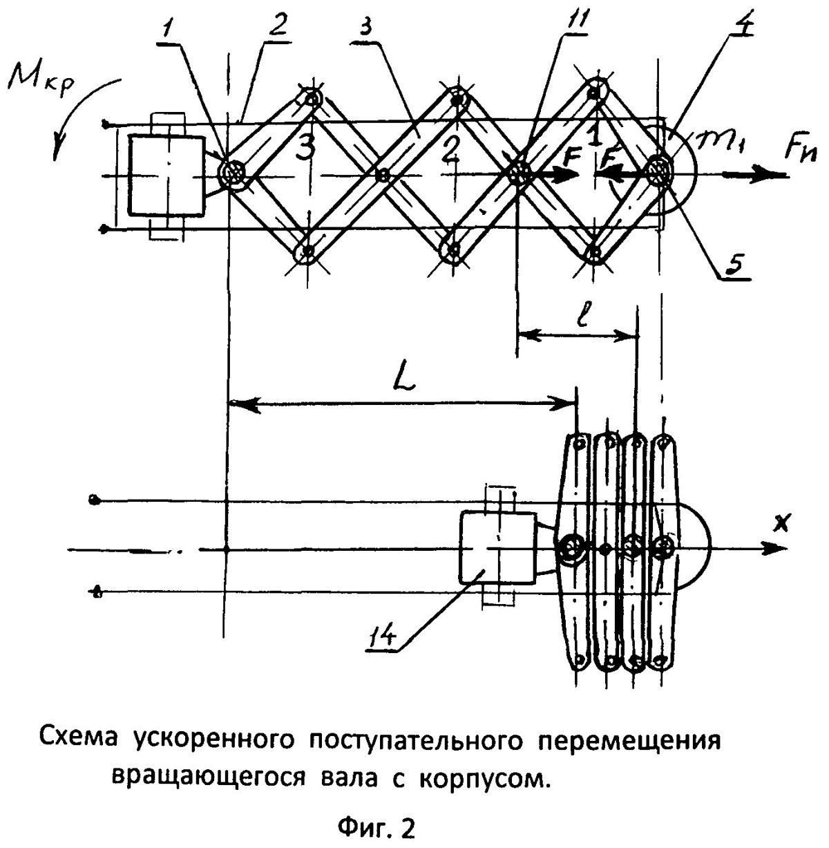 Преобразование вращения в поступательное движение механизм