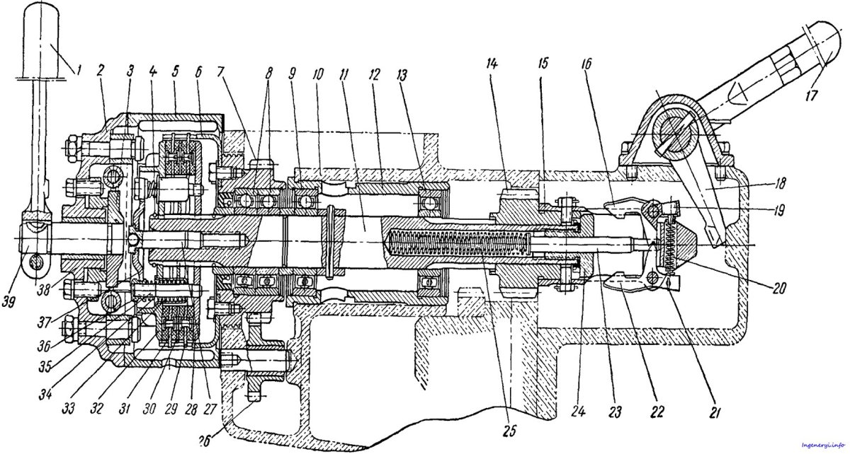 Муфта сцепления пускового двигателя Пд-10