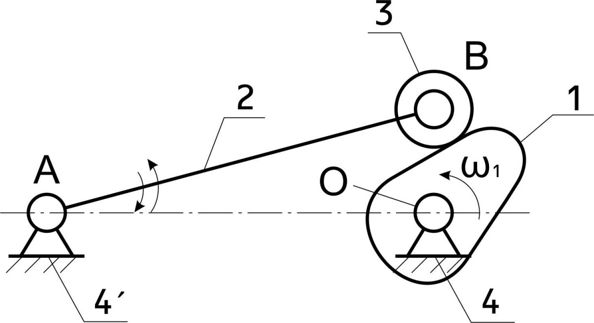 Кулачковый механизм схема