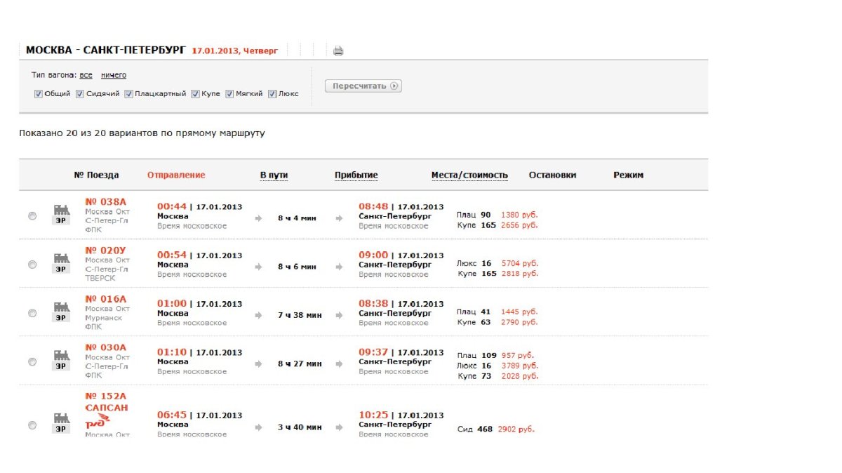 145 У ФПК поезд