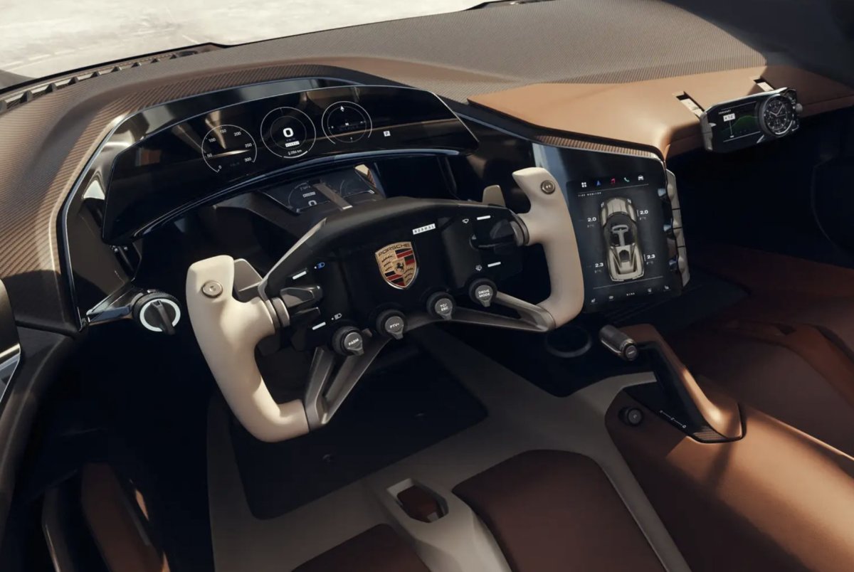 Машина Порше гиперкар будущего