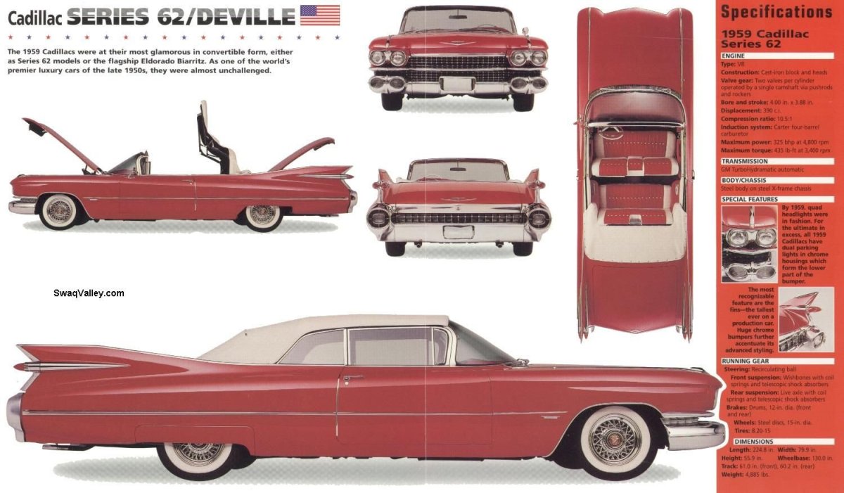 Cadillac Deville 1959 чертежи