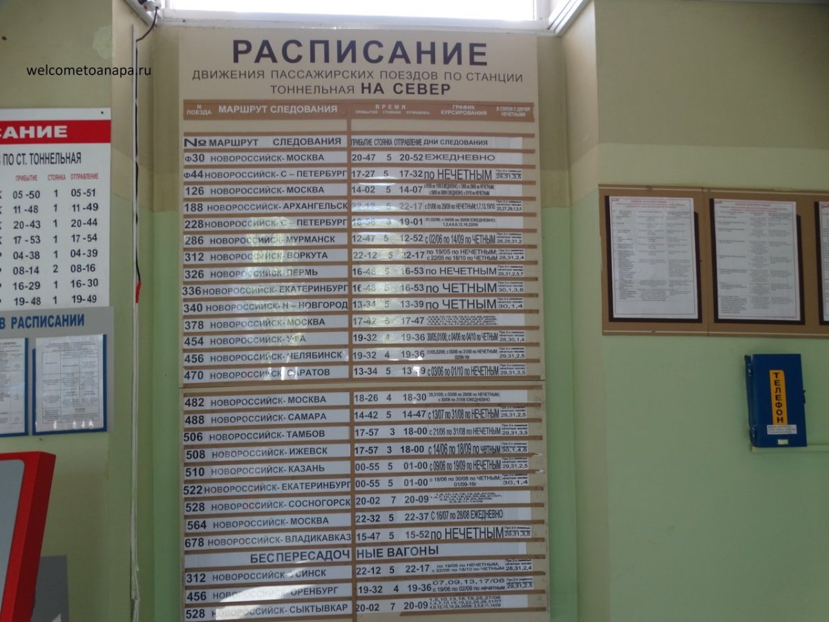 Новороссийск Владикавказ поезд расписание