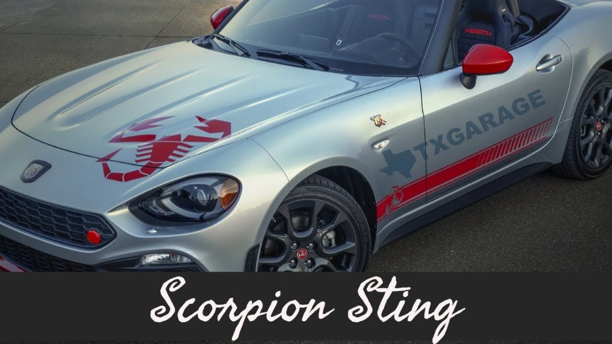 Fiat 124 Spider багажник