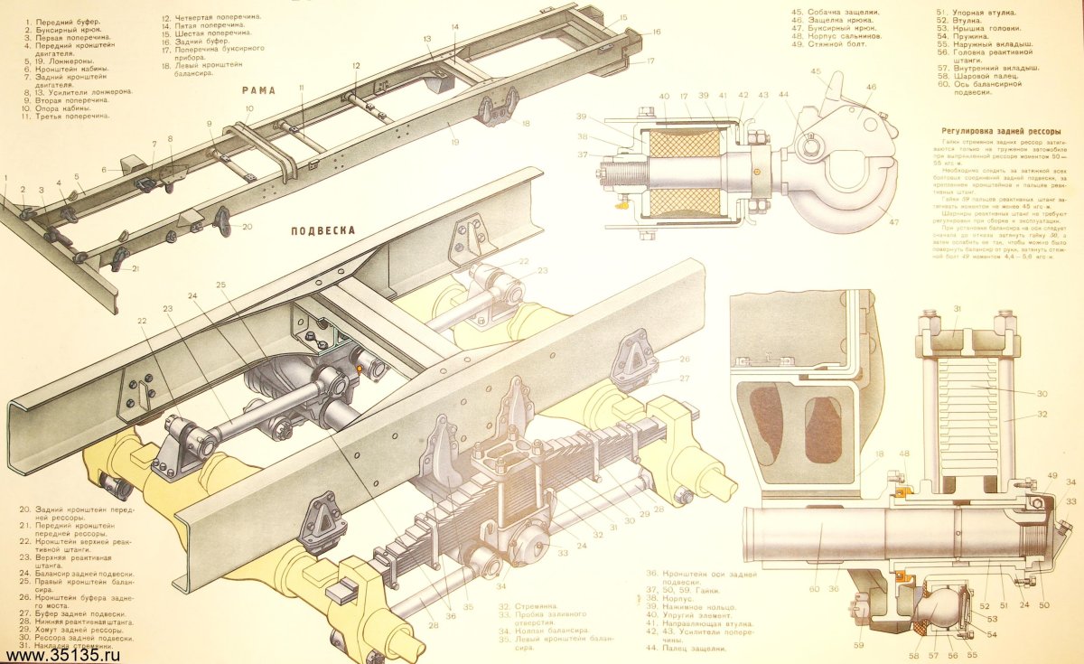 Рама Урал 4320 чертеж