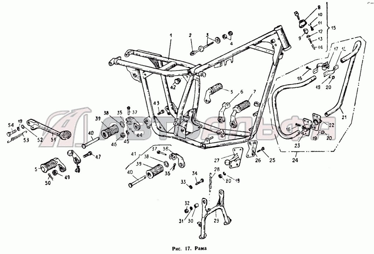 Схема рамы ИЖ Планета 5