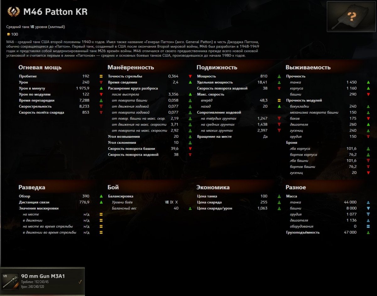 Характеристики танка e 100