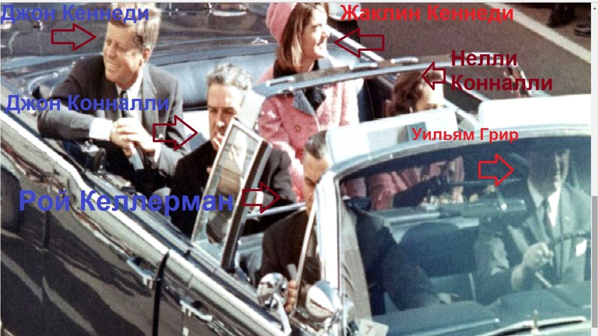 Момент убийства Джона Кеннеди
