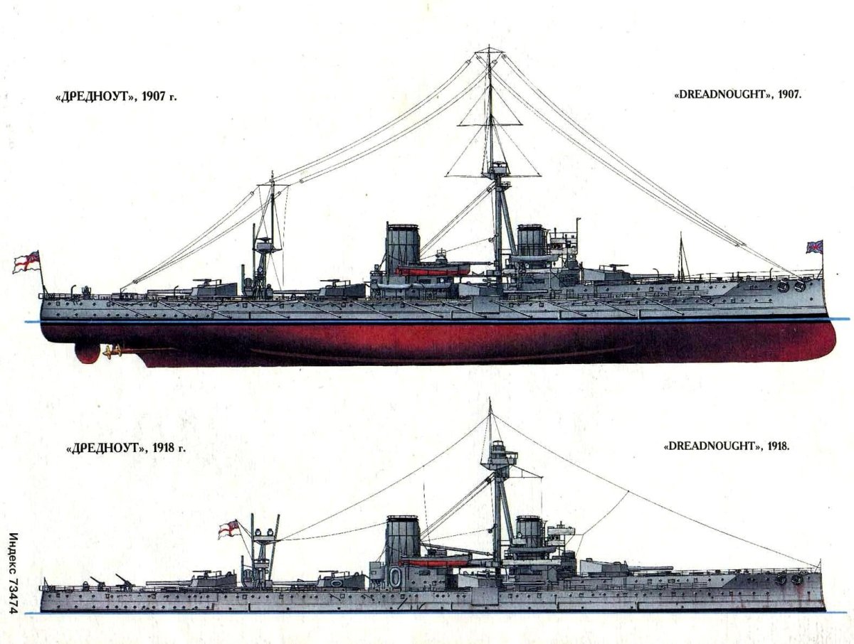 Броненосец дредноут