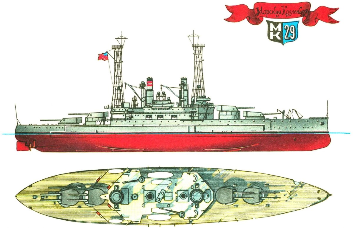 Морская коллекция Моделист конструктор броненосцы и линкоры