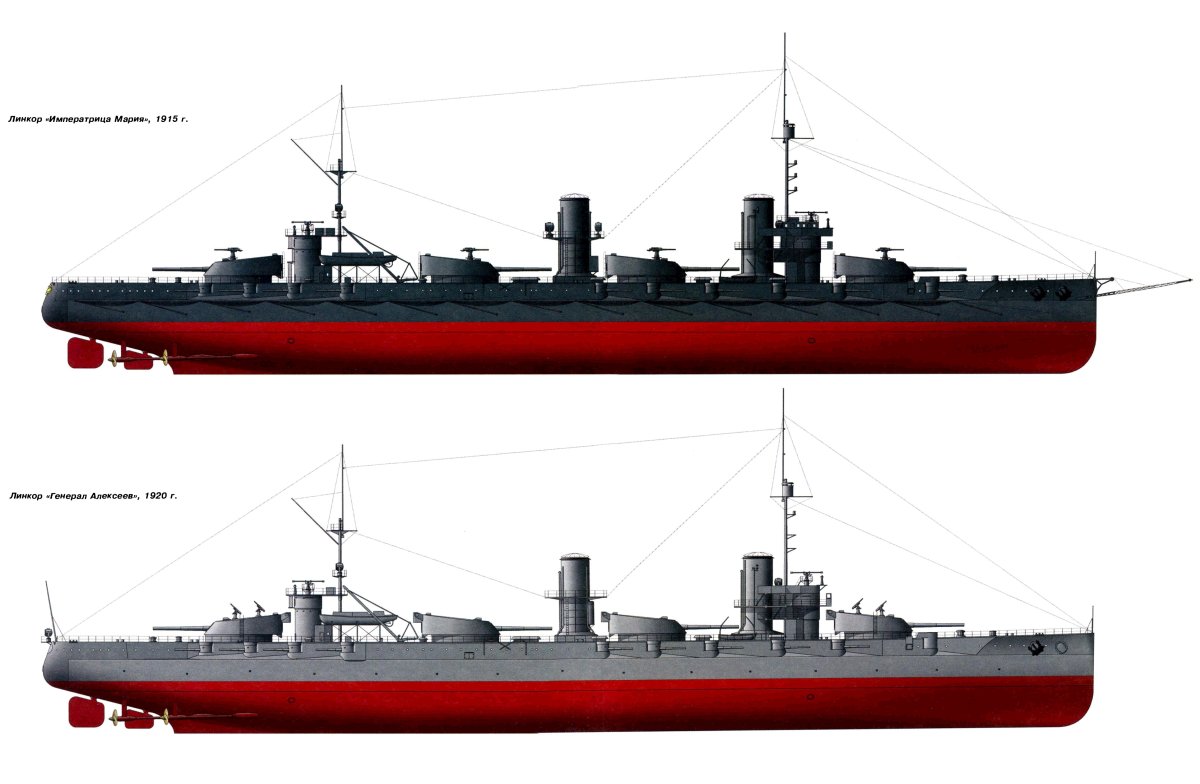 Линкор "Императрица Мария" 1916