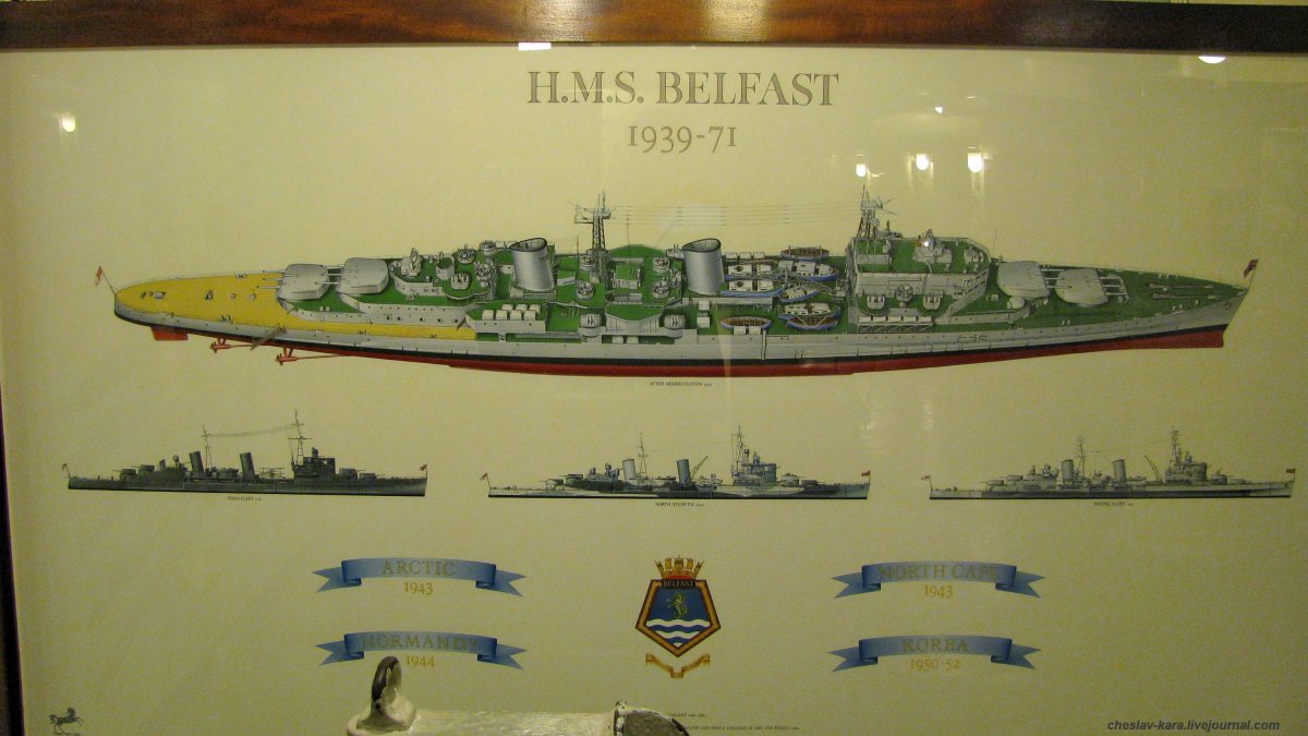 Линкор Шарнхорст 1936