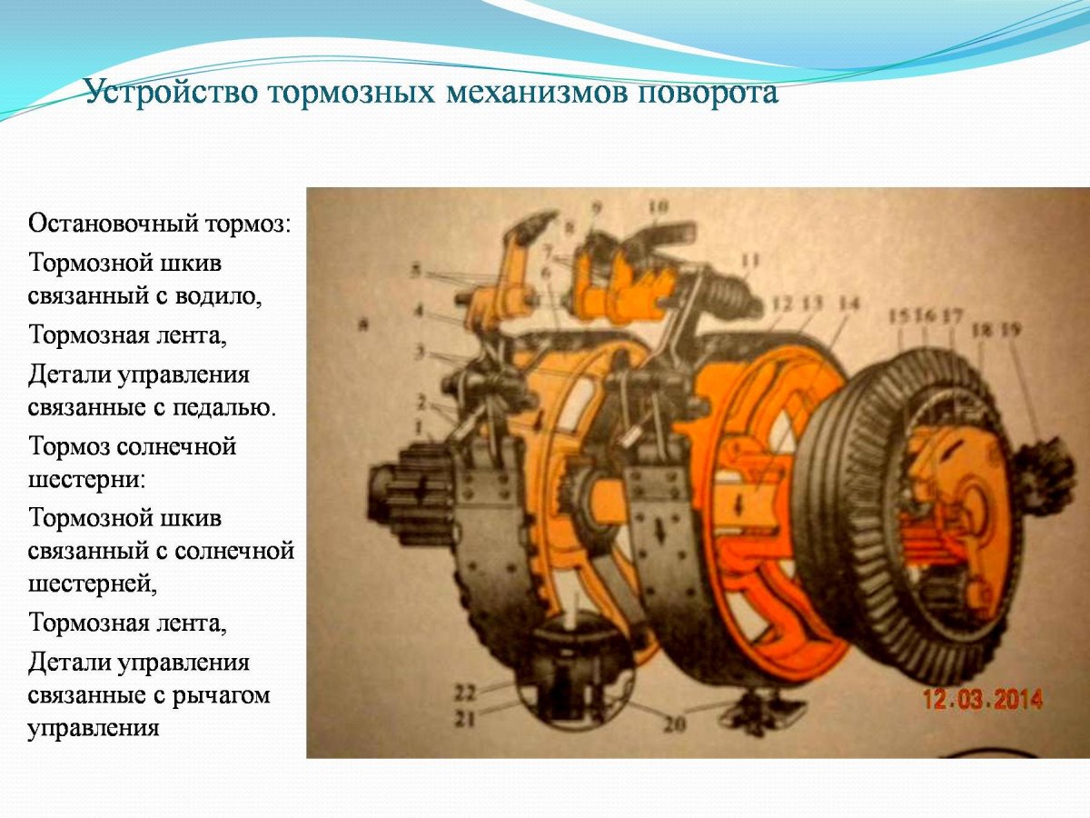 Ведущий мост ДТ-75 устройство