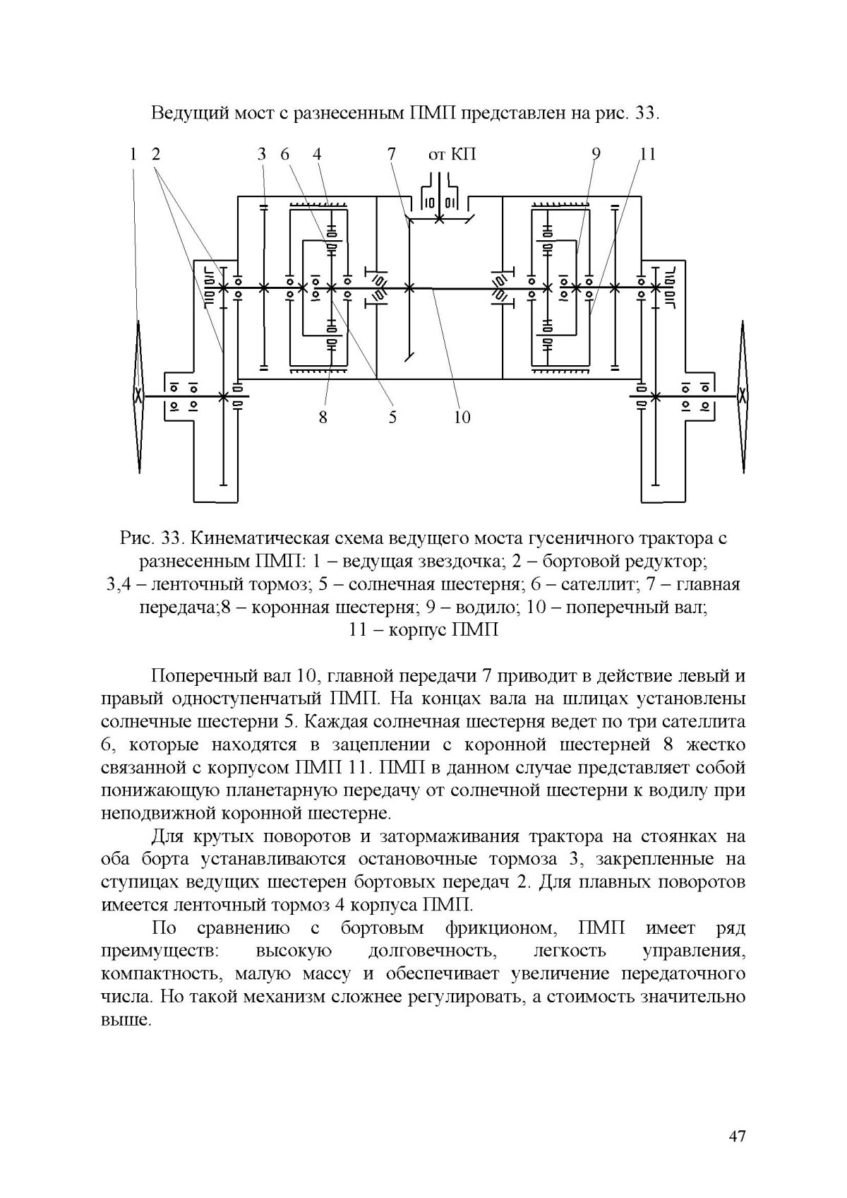 Кинематическая схема гусеничного трактора