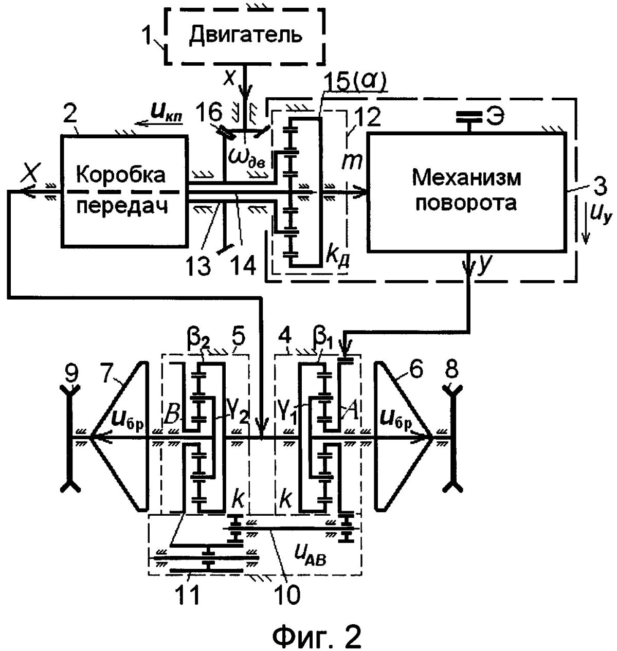 Двухпоточная трансмиссия гусеничного трактора